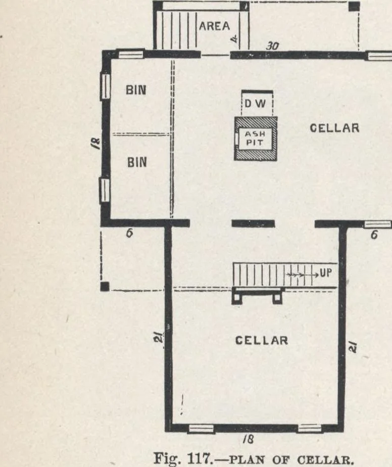 An illustration from Modern homes for everybody, 1900, leaf 169