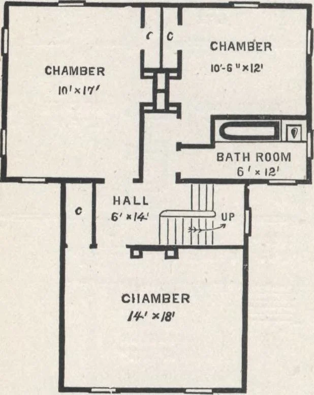 An illustration from Modern homes for everybody, 1900, leaf 171