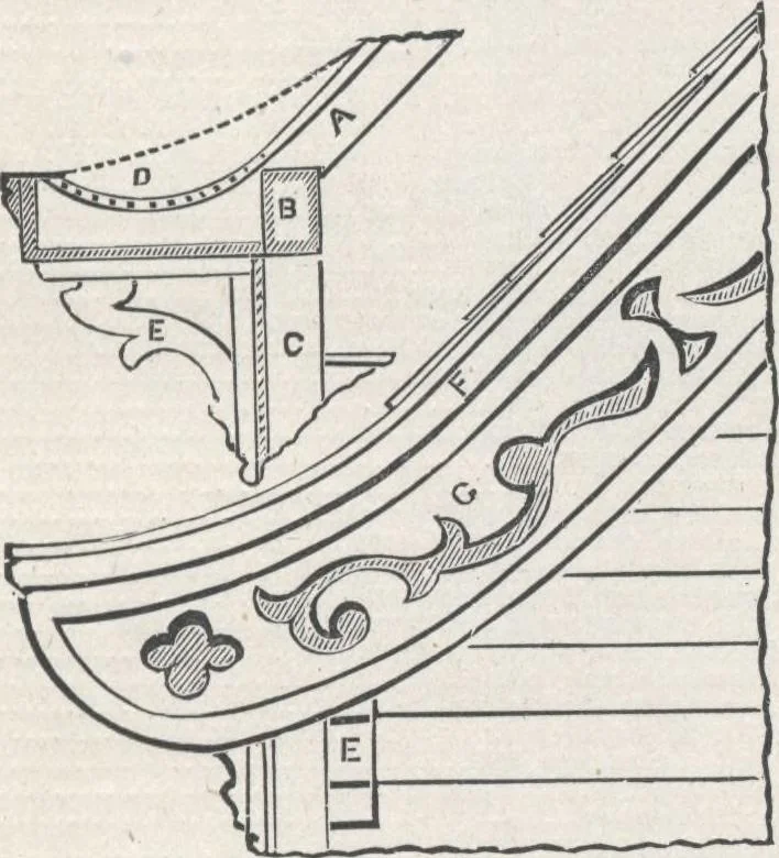 An illustration from Modern homes for everybody, 1900, leaf 172