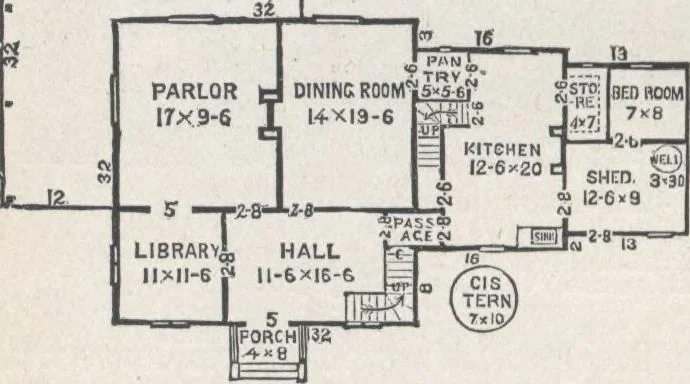 An illustration from Modern homes for everybody, 1900, leaf 175