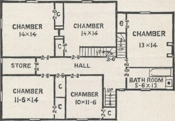 An illustration from Modern homes for everybody, 1900, leaf 176