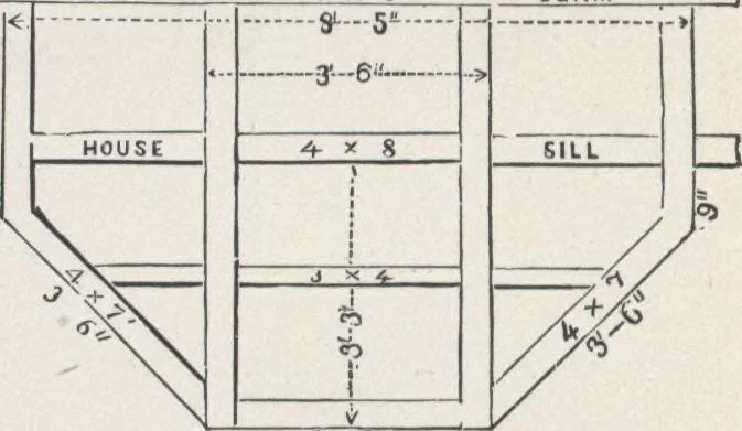 An illustration from Modern homes for everybody, 1900, leaf 193