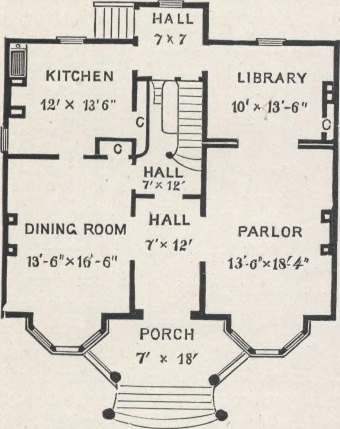 An illustration from Modern homes for everybody, 1900, leaf 194