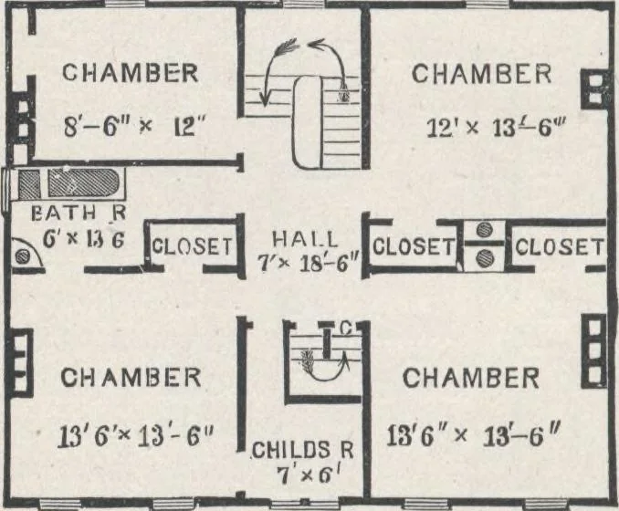 An illustration from Modern homes for everybody, 1900, leaf 195