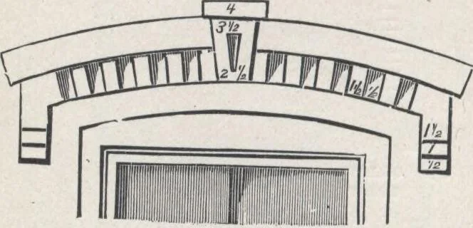 An illustration from Modern homes for everybody, 1900, leaf 203