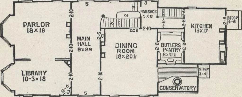 An illustration from Modern homes for everybody, 1900, leaf 215