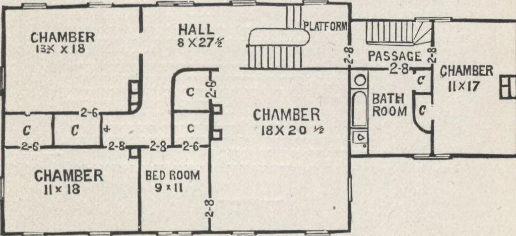 An illustration from Modern homes for everybody, 1900, leaf 216