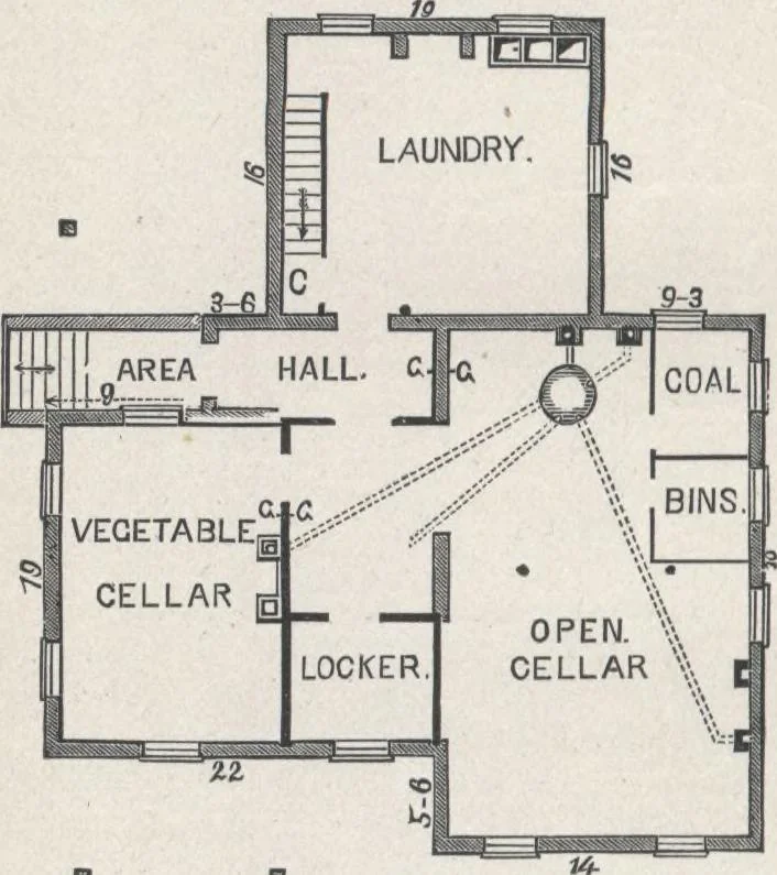 An illustration from Modern homes for everybody, 1900, leaf 219