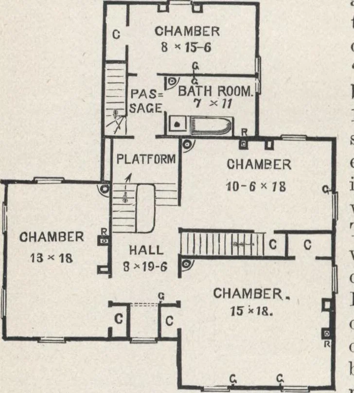 An illustration from Modern homes for everybody, 1900, leaf 221