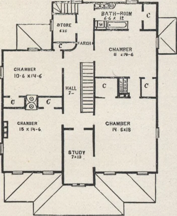 An illustration from Modern homes for everybody, 1900, leaf 226