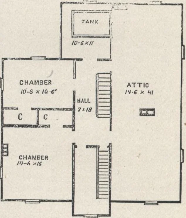 An illustration from Modern homes for everybody, 1900, leaf 227