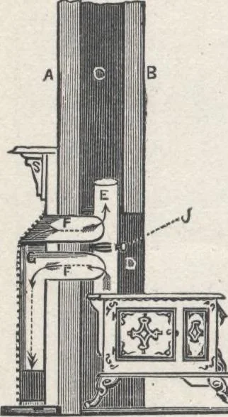 An illustration from Modern homes for everybody, 1900, leaf 23