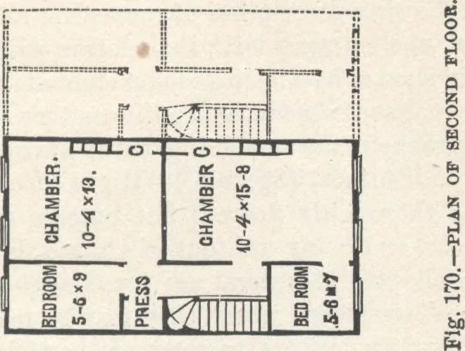 An illustration from Modern homes for everybody, 1900, leaf 232