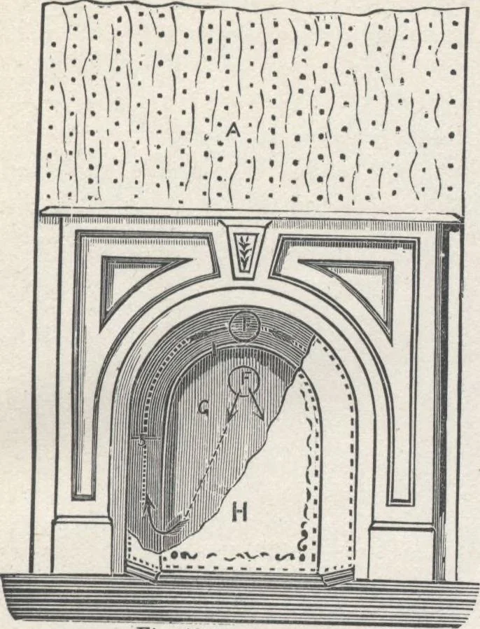 An illustration from Modern homes for everybody, 1900, leaf 24