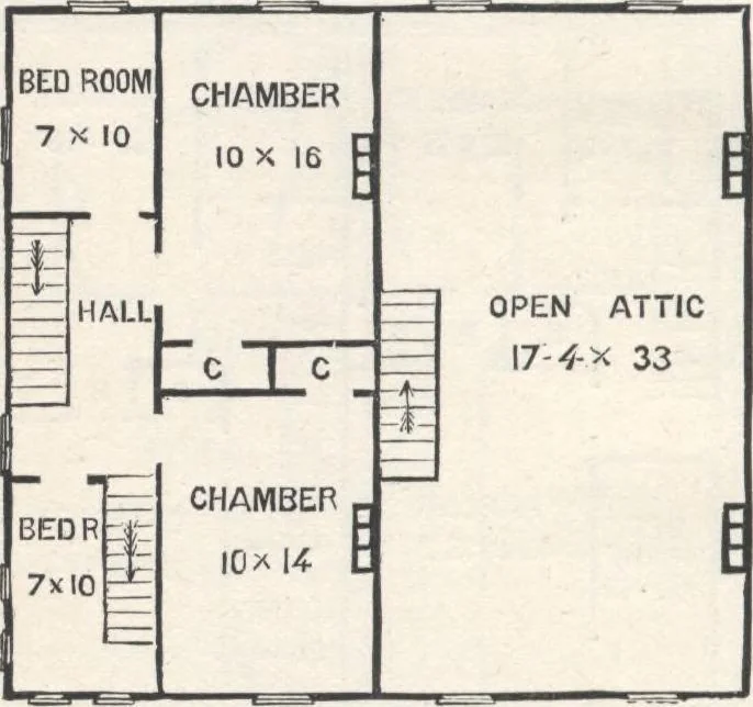An illustration from Modern homes for everybody, 1900, leaf 241