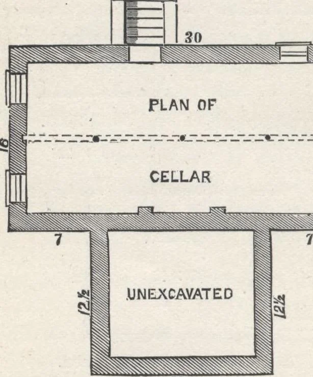 An illustration from Modern homes for everybody, 1900, leaf 27