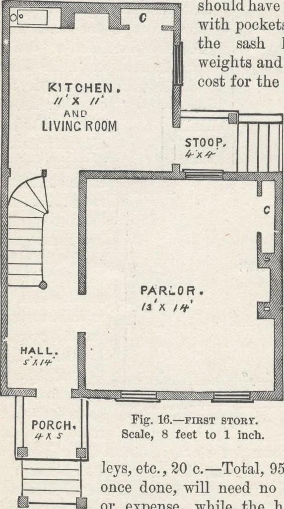 An illustration from Modern homes for everybody, 1900, leaf 31