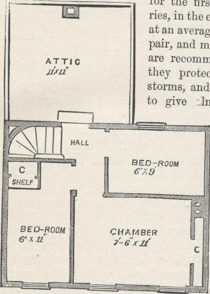 An illustration from Modern homes for everybody, 1900, leaf 32