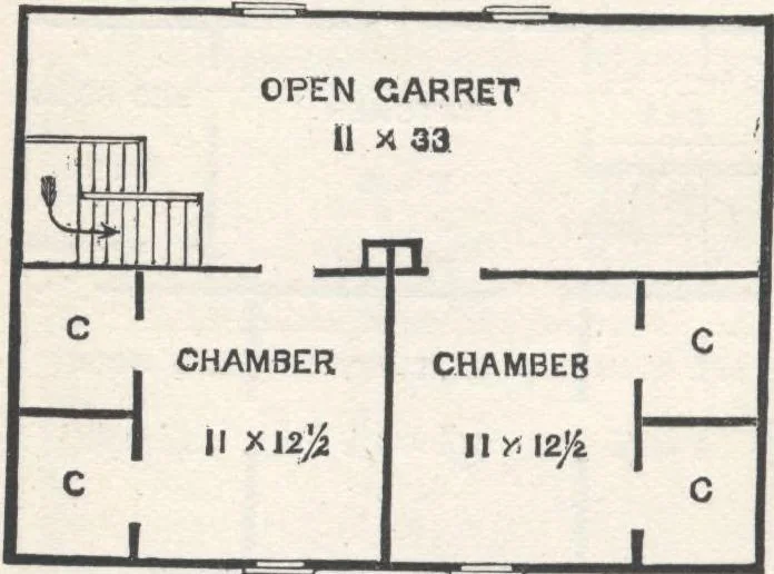 An illustration from Modern homes for everybody, 1900, leaf 45