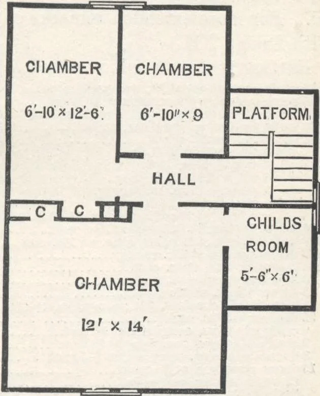 An illustration from Modern homes for everybody, 1900, leaf 56