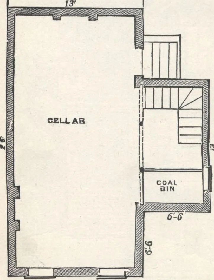 An illustration from Modern homes for everybody, 1900, leaf 59
