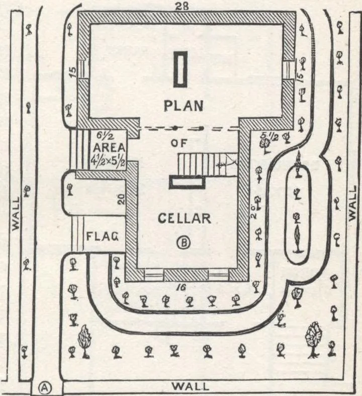 An illustration from Modern homes for everybody, 1900, leaf 86