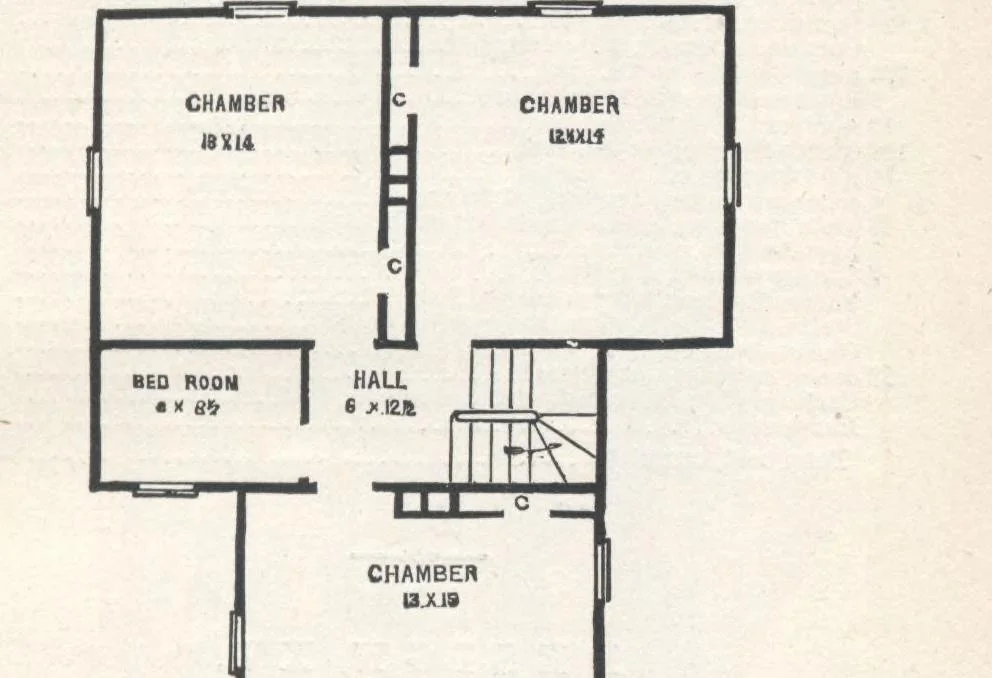 An illustration from Modern homes for everybody, 1900, leaf 88