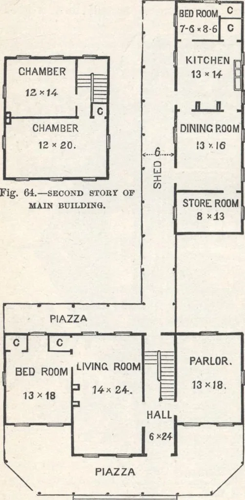 An illustration from Modern homes for everybody, 1900, leaf 91