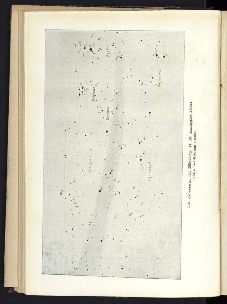 An illustration from Saggi di astronomia popolare, 1911, 1911, leaf 71
