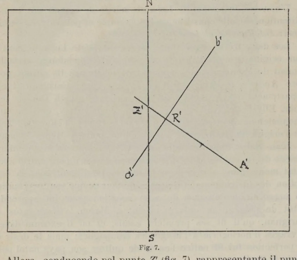 An illustration from Saggi di astronomia popolare, 1912, 1912, leaf 124