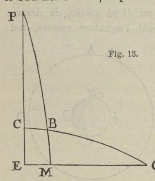 An illustration from Saggi di astronomia popolare, 1914, 1914, leaf 47