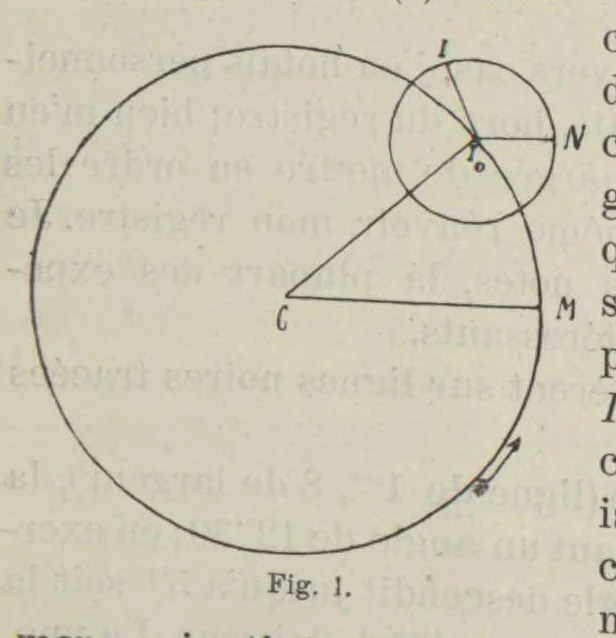 An illustration from Saggi di astronomia popolare, 1915, 1915, leaf 35