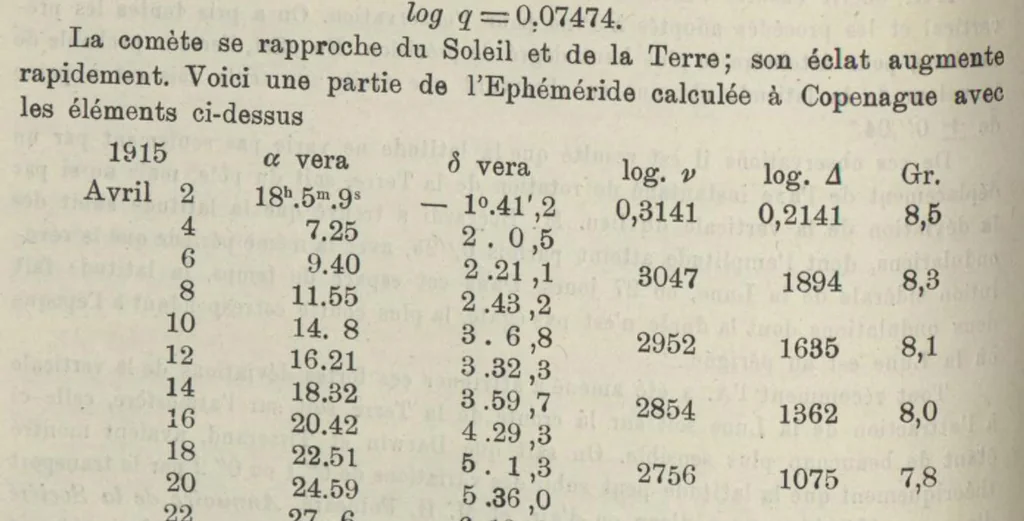 An illustration from Saggi di astronomia popolare, 1915, 1915, leaf 69