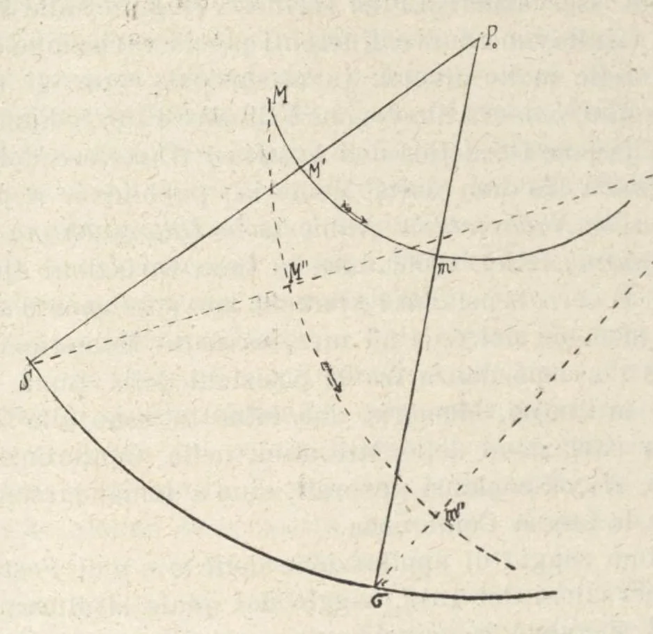 An illustration from Saggi di astronomia popolare, 1917, 1917, leaf 18