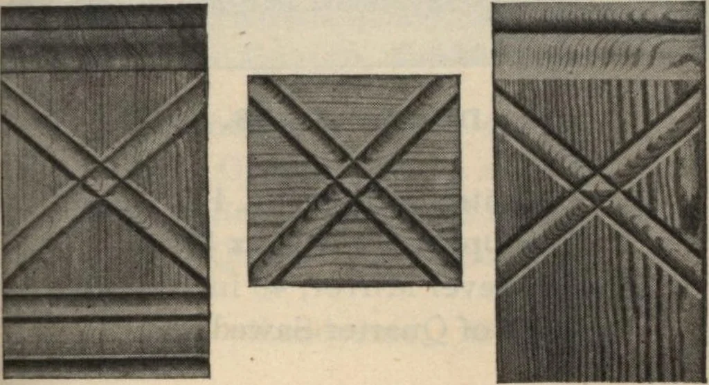 An illustration from Sash, doors, blinds, moulding and all kinds of millwork., 1904, leaf 92