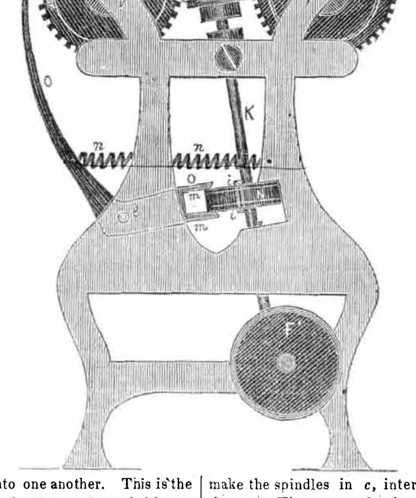 An illustration from Scientific American, Vol. 4, No. 6 (October 28, 1848), 1848, leaf 3