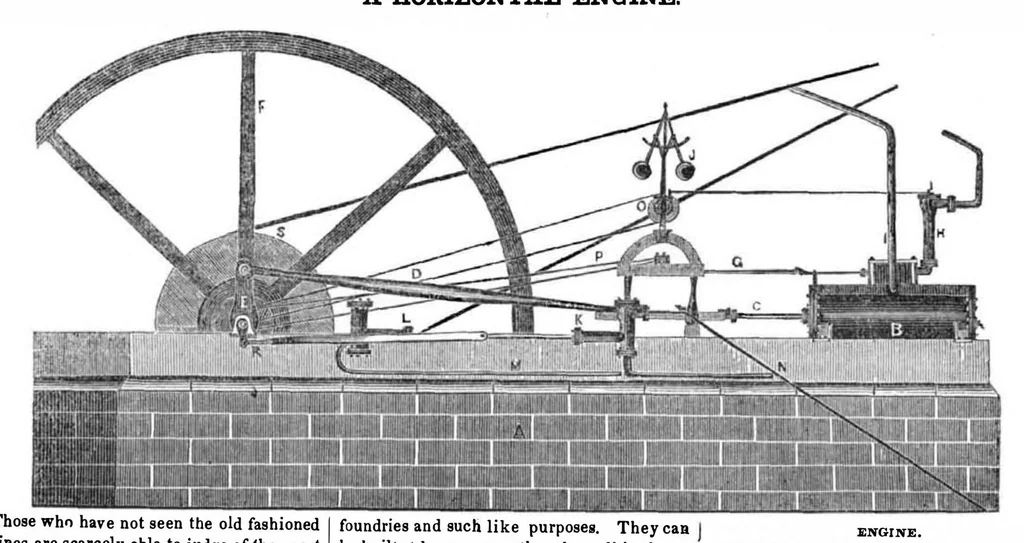 An illustration from Scientific American, Vol. 4, No. 7 (November 4, 1848), 1848, leaf 5