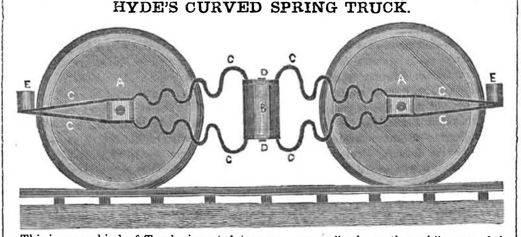 An illustration from Scientific American, Vol. 4, No. 8 (November 11, 1848), 1848, leaf 3