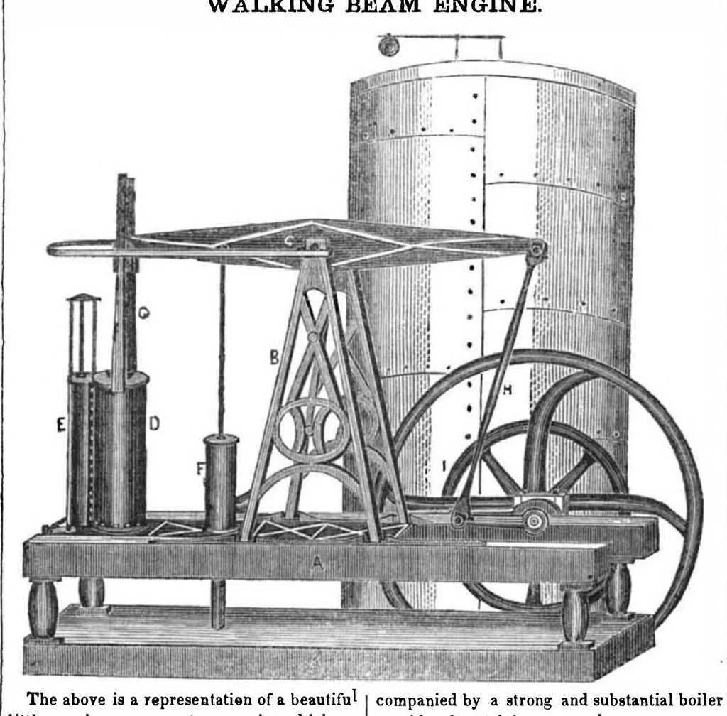 An illustration from Scientific American, Vol. 4, No. 9 (November 18, 1848), 1848, leaf 0