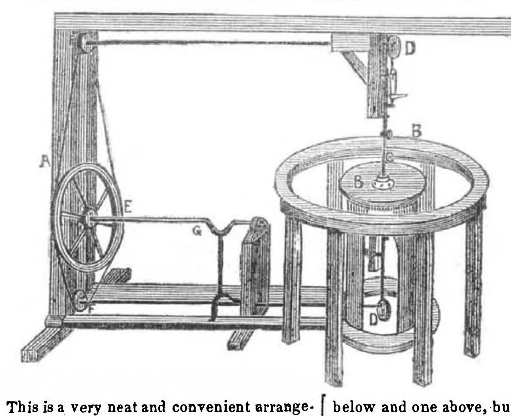 An illustration from Scientific American, Vol. 4, No. 22 (February 17, 1849), 1849, leaf 3