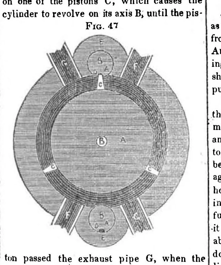 An illustration from Scientific American, Vol. 4, No. 23 (February 24, 1849), 1849, leaf 7
