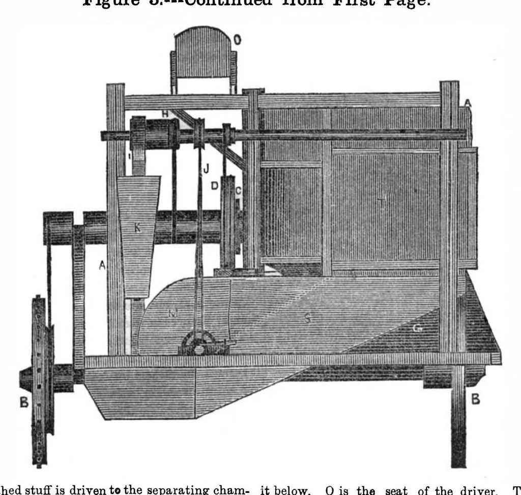 An illustration from Scientific American, Vol. 5, No. 5 (October 20, 1849), 1849, leaf 3