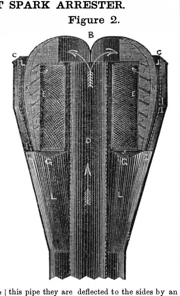 An illustration from Scientific American, Vol. 5, No. 6 (October 27, 1849), 1849, leaf 3