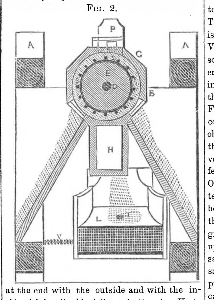 An illustration from Scientific American, Vol. 5, No. 12 (December 8, 1849), 1849, leaf 0