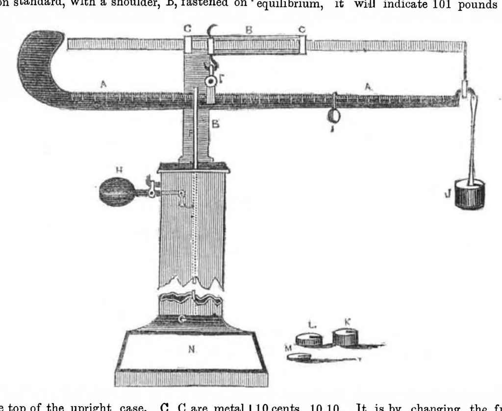 An illustration from Scientific American, Vol. 5, No. 13 (December 15, 1849), 1849, leaf 3