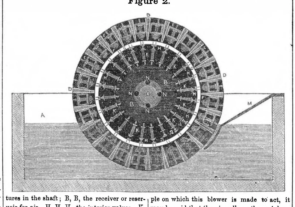An illustration from Scientific American, Vol. 5, No. 24 (March 2, 1850), 1850, leaf 0