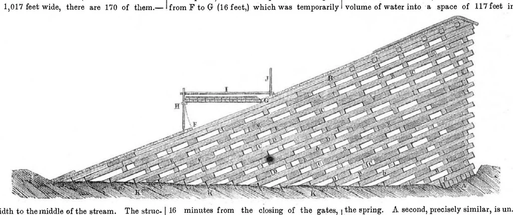 An illustration from Scientific American, Vol. 5, No. 24 (March 2, 1850), 1850, leaf 2
