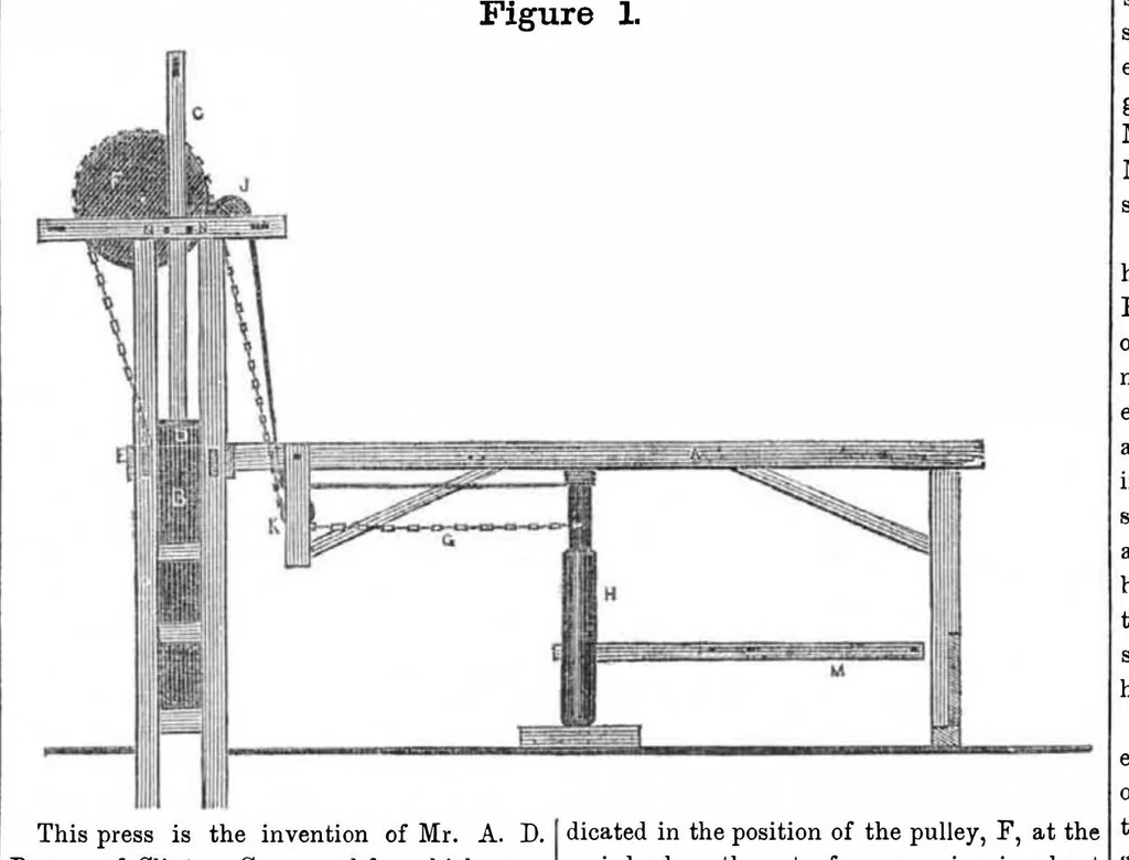 An illustration from Scientific American, Vol. 5, No. 25 (March 9, 1850), 1850, leaf 3