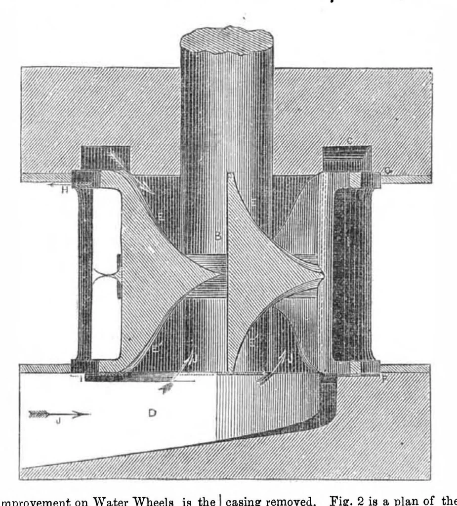 An illustration from Scientific American, Vol. 5, No. 26 (March 16, 1850), 1850, leaf 0