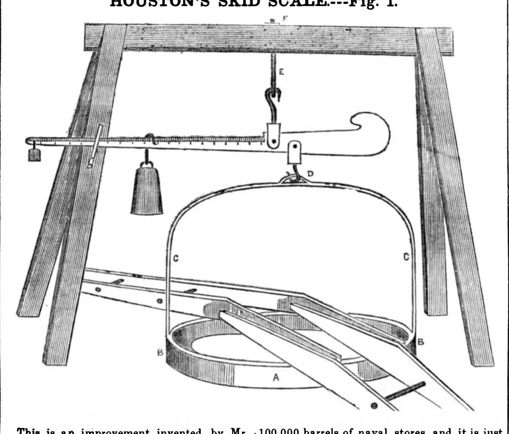 An illustration from Scientific American, Vol. 6, No. 1 (September 21, 1850), 1850, leaf 4